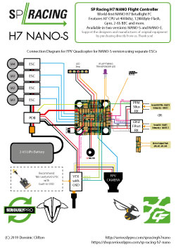 SP Racing H7 NANO-S - FPV Quad connection diagram using 4 separate ESCs