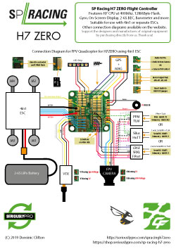 SP Racing H7 ZERO - FPV Quad connection diagram using 4in1 ESC